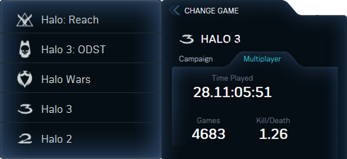 halo stats.