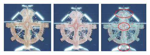 Wraparound Heatmap