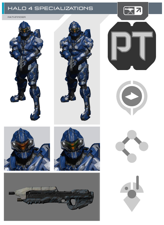 Pathfinder Halo 4 Specialization