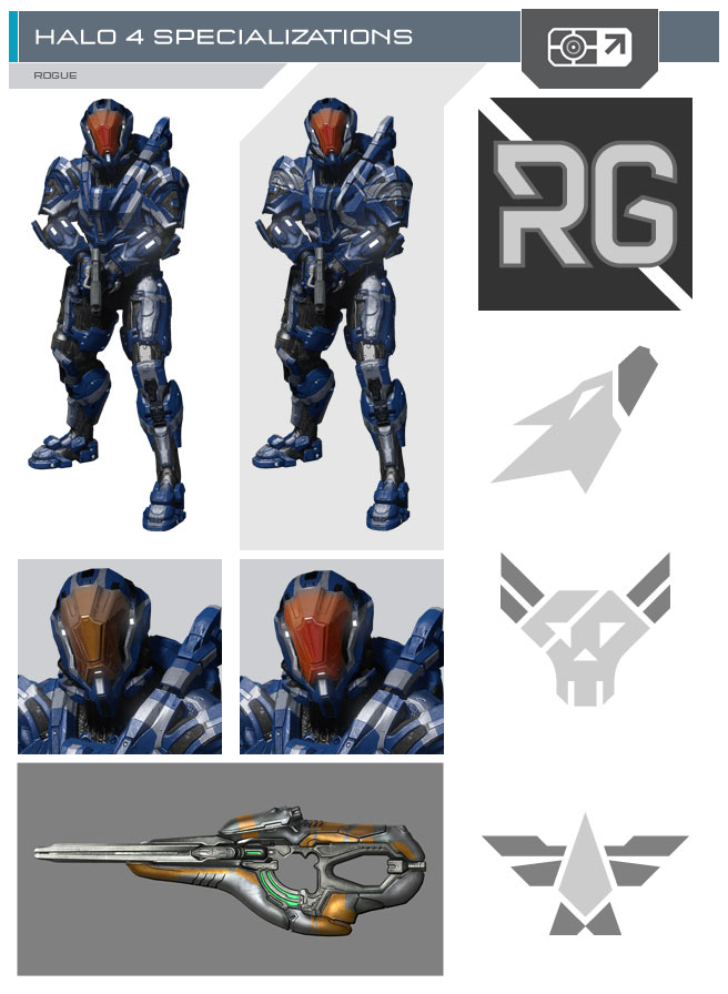 Rogue Halo 4 Specialization