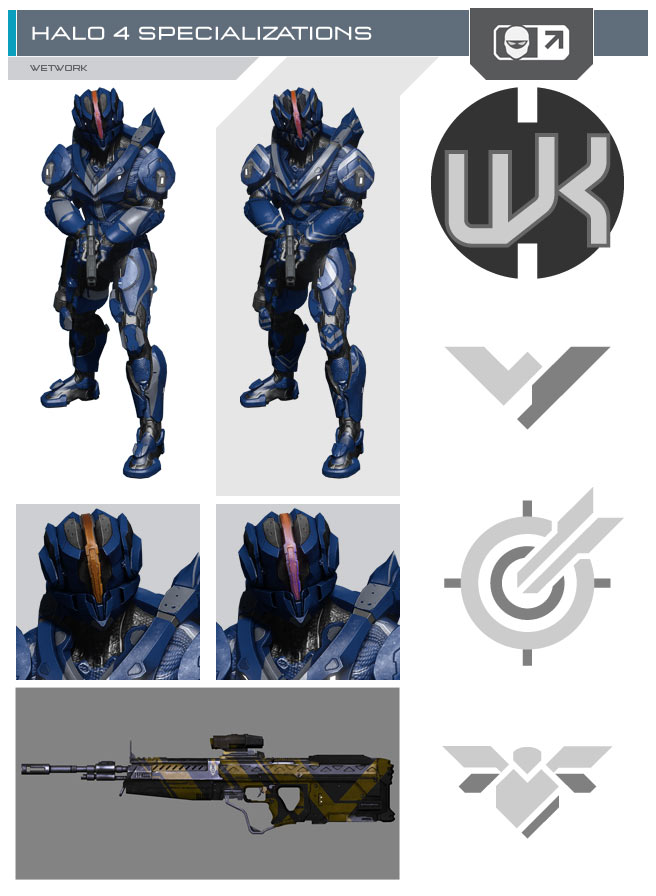 Wetwork Halo 4 Specialization