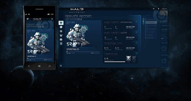 Halo 4 Stats