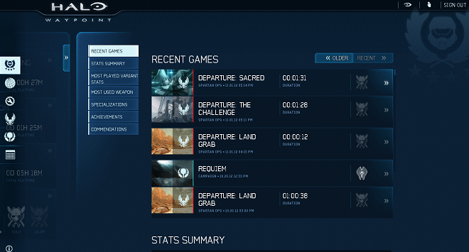 search halo stats
