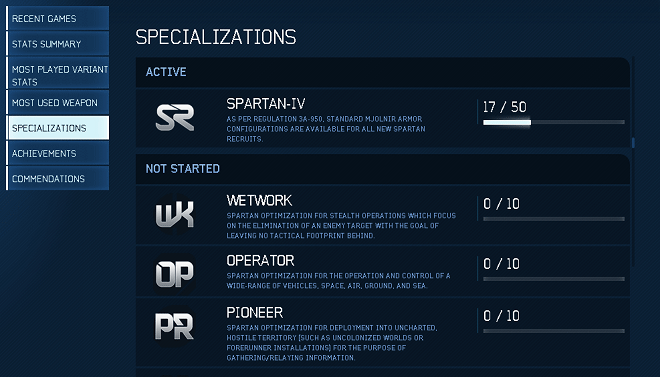 Halo 4 Stats