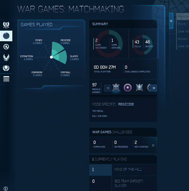 Halo 4 Stats