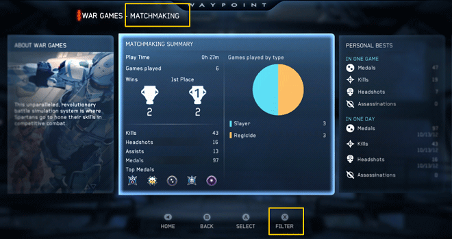 Halo 4 Stats