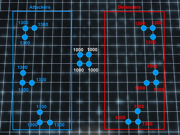 now with more zones