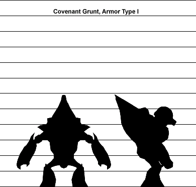 Grunt, Armor I