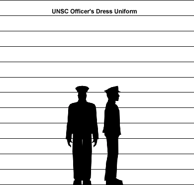 Halo Character Scale Chart