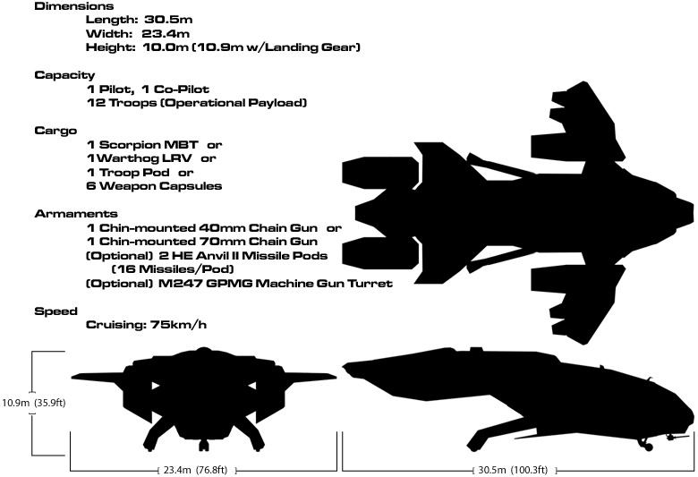 Pelican Dropship Specs