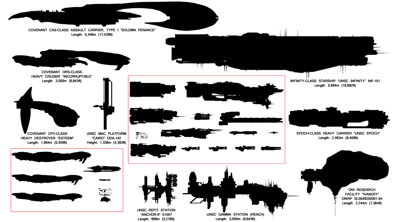 Large Ship Scale