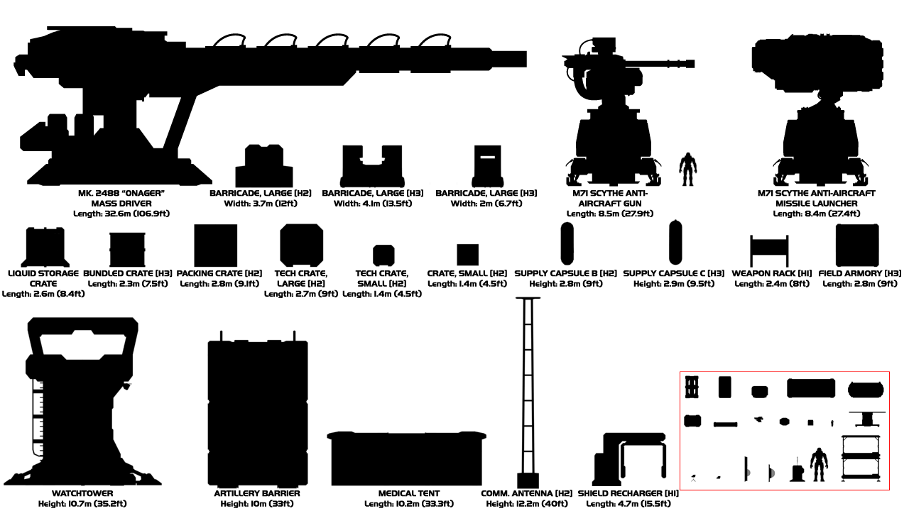 UNSC Mid-Sized Equipment