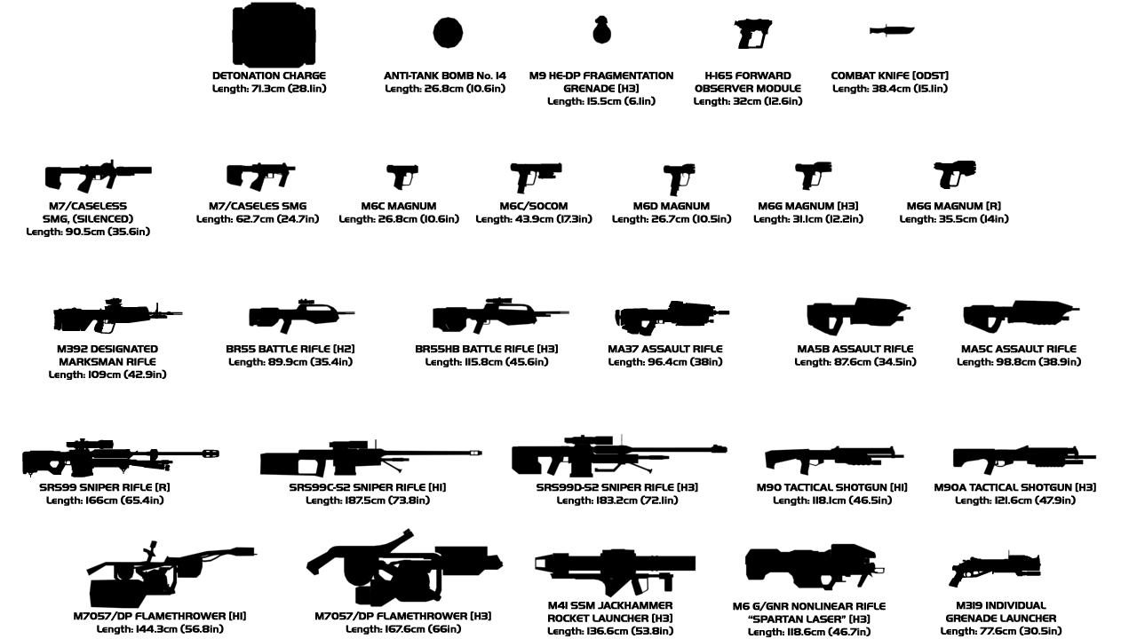 UNSC Weapons - Small