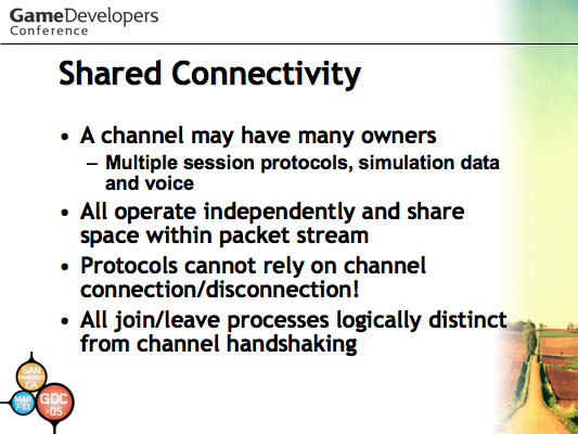 'Halo: Development Evolved' GDC 2003 Talk Slide 10