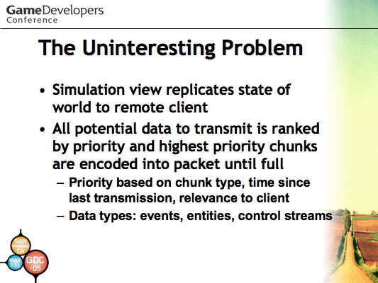 'Halo: Development Evolved' GDC 2003 Talk Slide 17