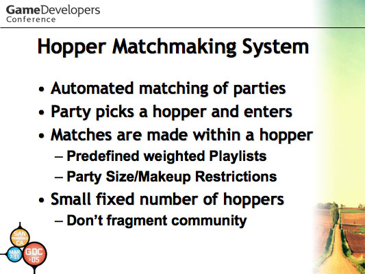 'Halo: Development Evolved' GDC 2003 Talk Slide 28