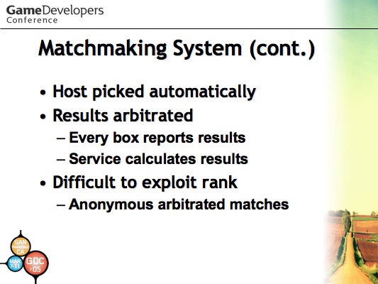 'Halo: Development Evolved' GDC 2003 Talk Slide 30