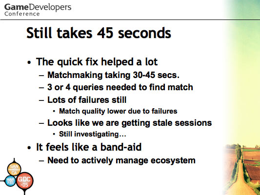 'Halo: Development Evolved' GDC 2003 Talk Slide 46