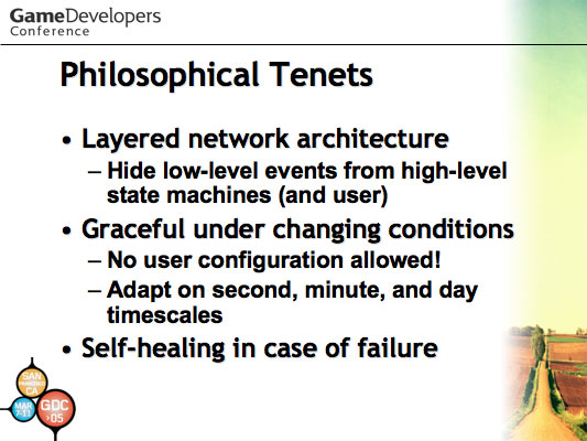 'Halo: Development Evolved' GDC 2003 Talk Slide 5