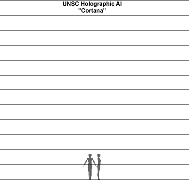 UNSC AI 'Cortana'