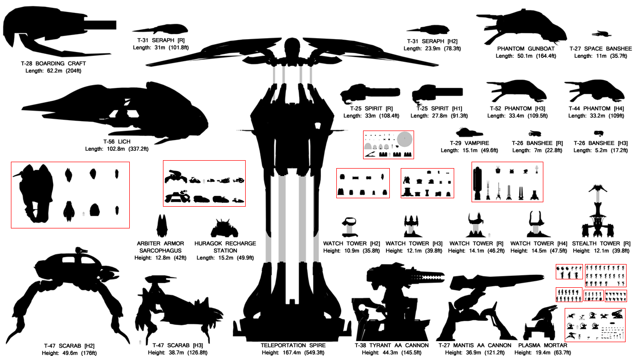 Black Halo Size Chart
