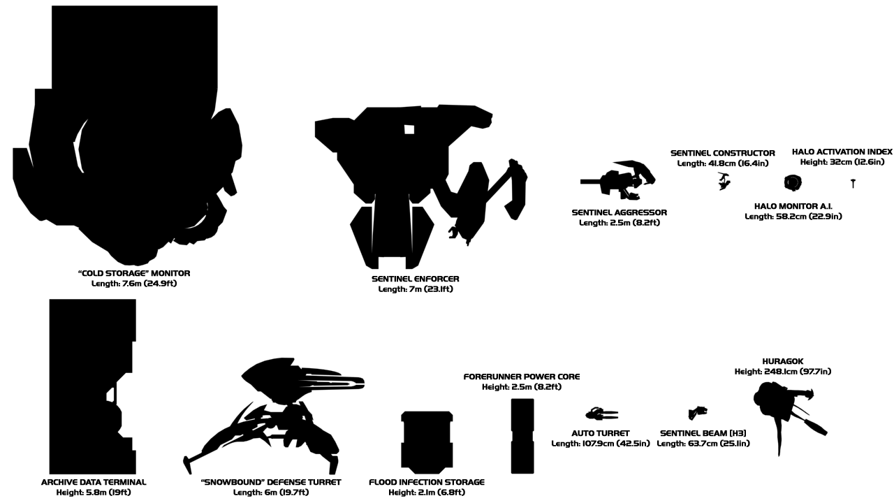 Determining the Real Sizes of Objects in Halo: 720p Edition (updated)