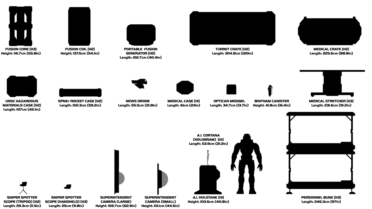 UNSC Small Equipment